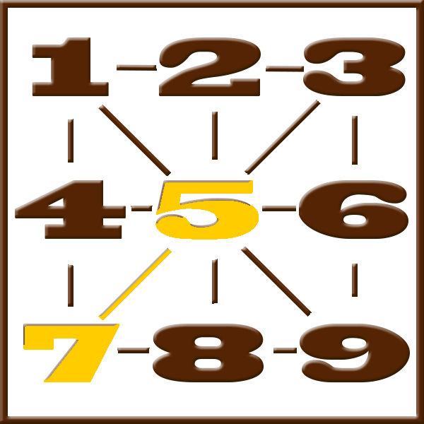 Pythagoras-Numerologie | Zeile 5-7