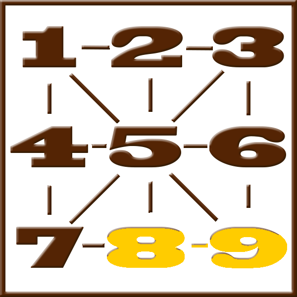 Pythagorean Numerology | Line 8-9